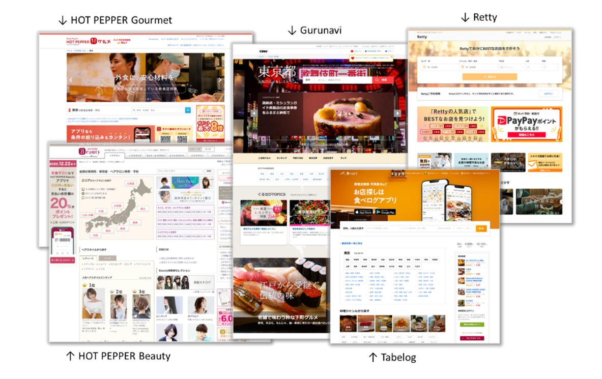 1. Popular local business search platforms in Japan