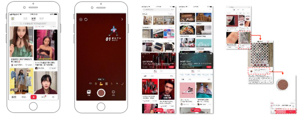 The Best Social Platform Alternatives to WeChat for B2B Marketing in ...