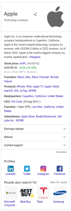 Example of Organization Schema Markup