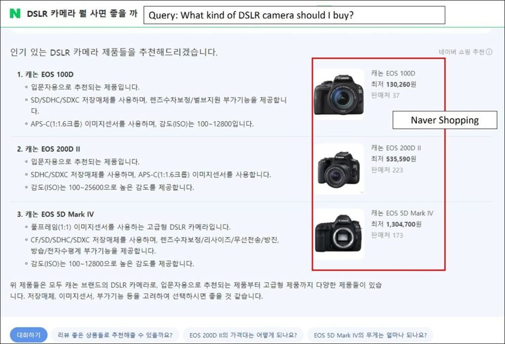 Query: What kind of DSLR camera should I buy? 