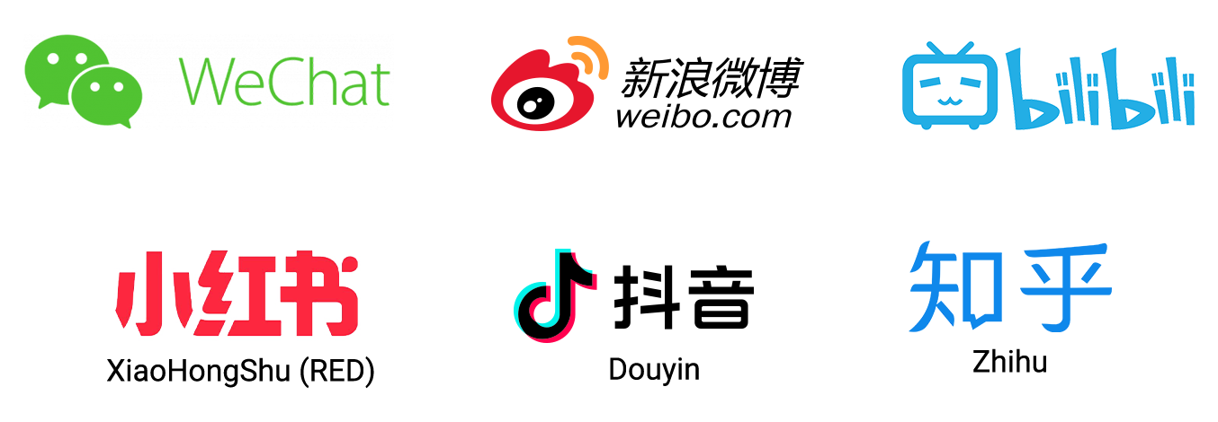 WeChat, Weibo, BiliBili, XiaoHongShu (RED), Douyin and Zhihu