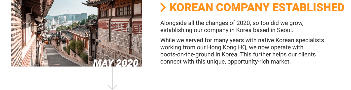Hatching Timeline - Korean company established Hatching Timeline - Korean company established
