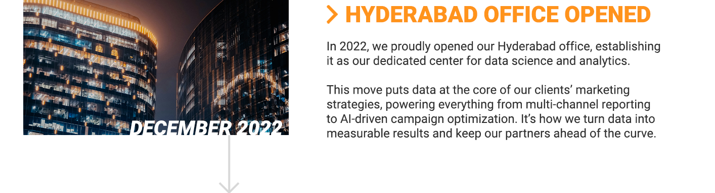 Hatching Timeline - hyderabad office opened Hatching Timeline - hyderabad office opened