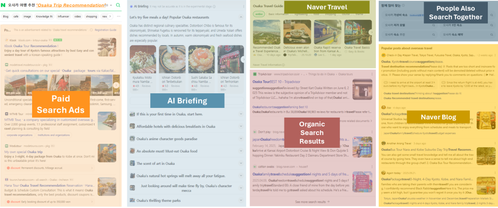 NAVER SERP example