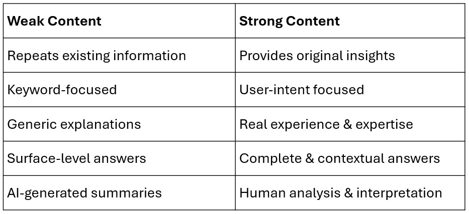 Naver AI Content Guidelines (2026): How to Create Content That Gets Cited in AI Briefing